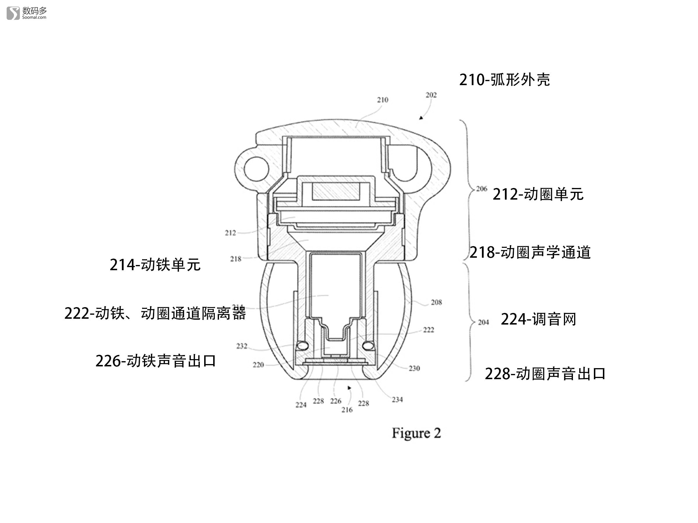 标题爱科技 akg k3003 入耳式圈铁耳机-专利结构图 图片说明